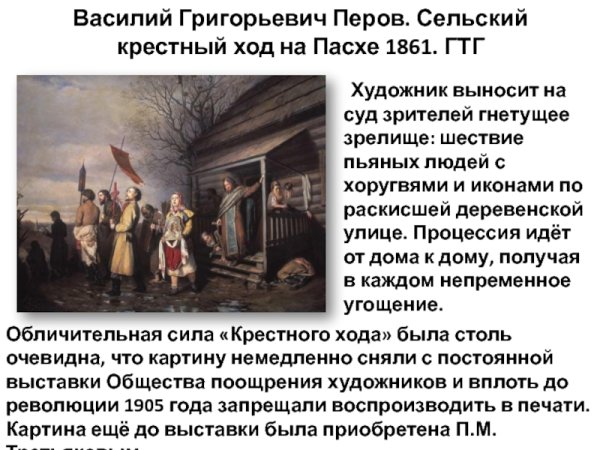 Описание картины Перова сельский крестный ход на Пасхе