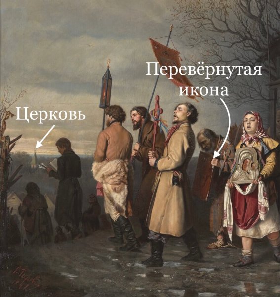 Перов сельский крестный ход на Пасху