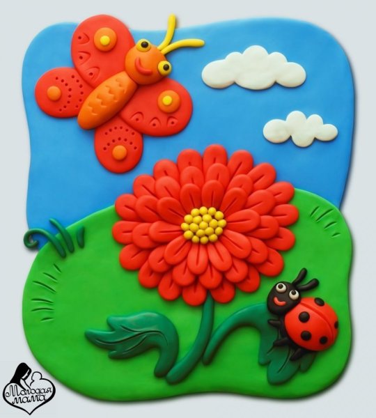 Пластилинография для детей