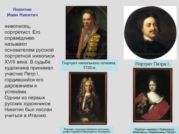 Иван Никитин художник 18 века картины