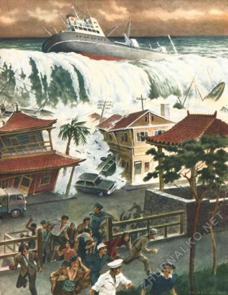 Мировой потоп