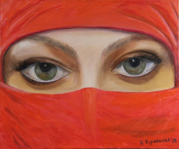 Глаза в живописи
