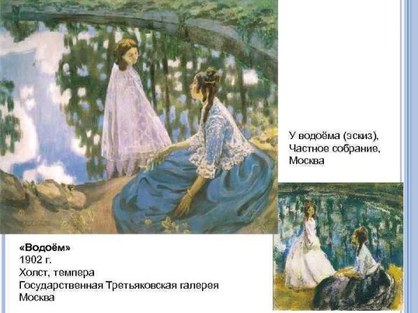 «Голубой фонтан» 1906г Третьяковская галерея.Москва