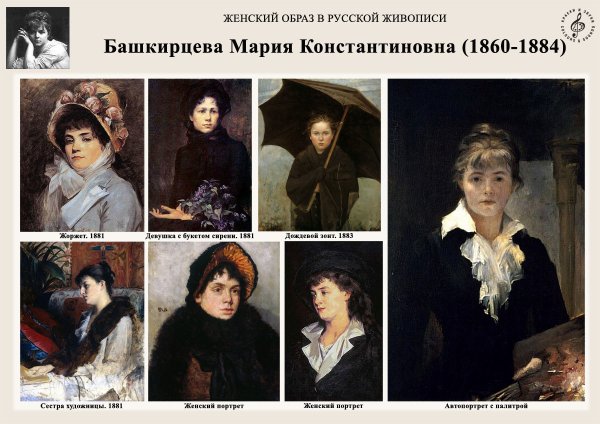 Мария Константиновна Башкирцева (1858-1884)