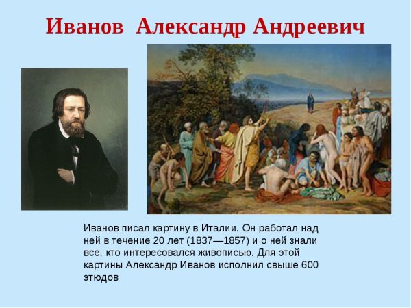 Явление Воскресшего Христа Марии Магдалине