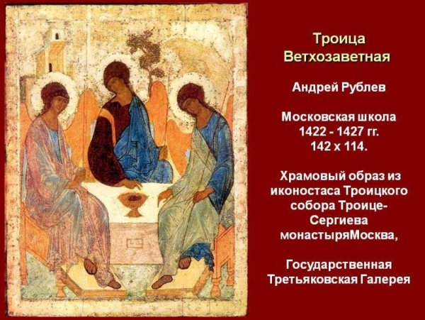 День Святой Троицы