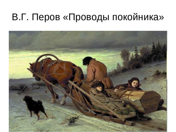 Проводы покойника 1865