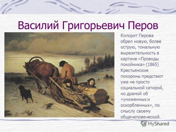 Василий Перов. Проводы покойника. 1865