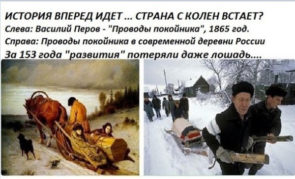 Полотном Перова ,,проводы покойника