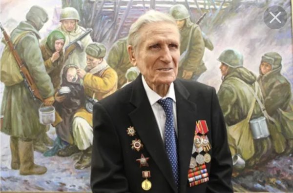 Выставки о художниках в годы войны