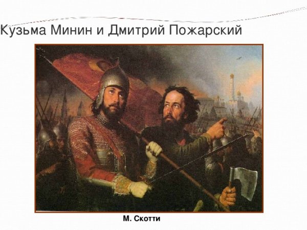 Ополчение Кузьмы Минина и Дмитрия Пожарского