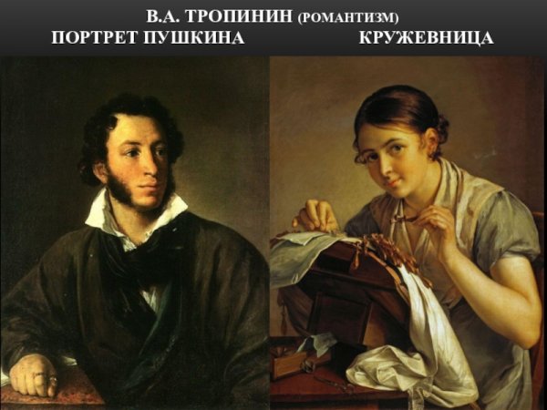 Портрет Пушкина Кипренского и Тропинина