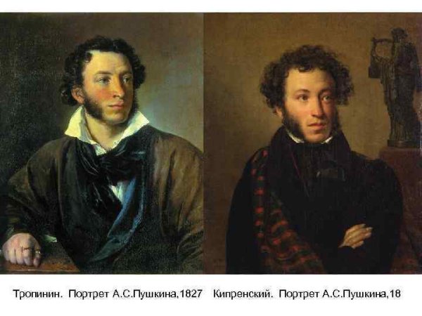 Портрет Пушкина Кипренского и Тропинина