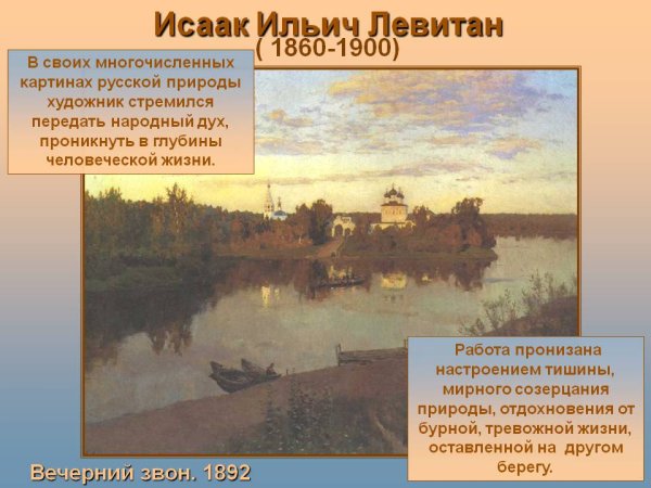 Левитан художник Вечерний звон