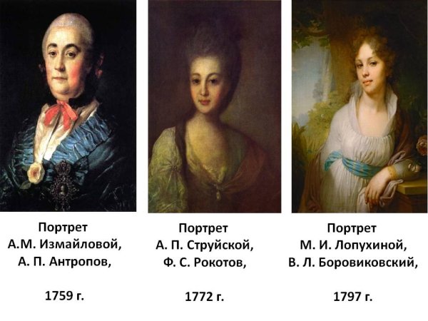 Портрет (Левицкий, Боровиковский, Рокотов