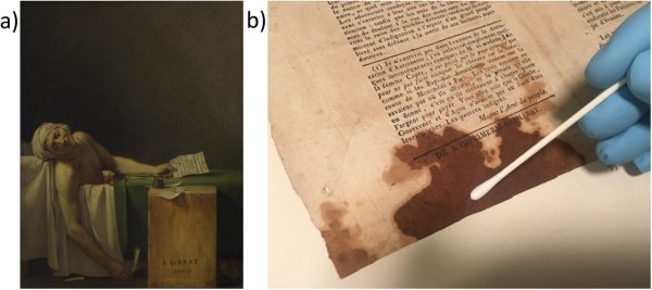 Картина Марат в ванной художник