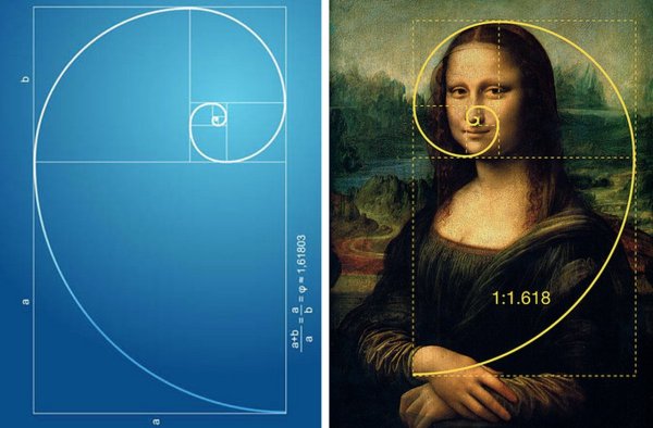 Золотое сечение в искусстве Леонардо да Винчи Мона Лиза