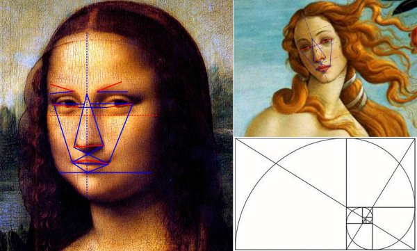 Мона Лиза золотое сечение