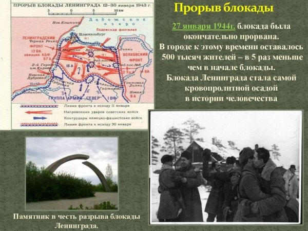 Художники блокадного Ленинграда