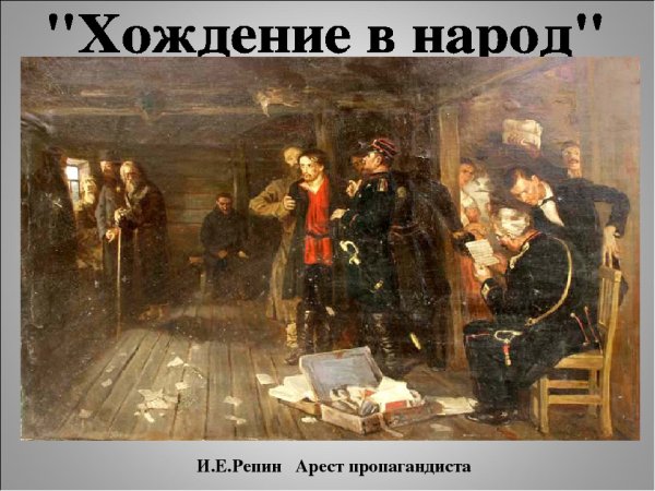 Картина Репина арест пропагандиста