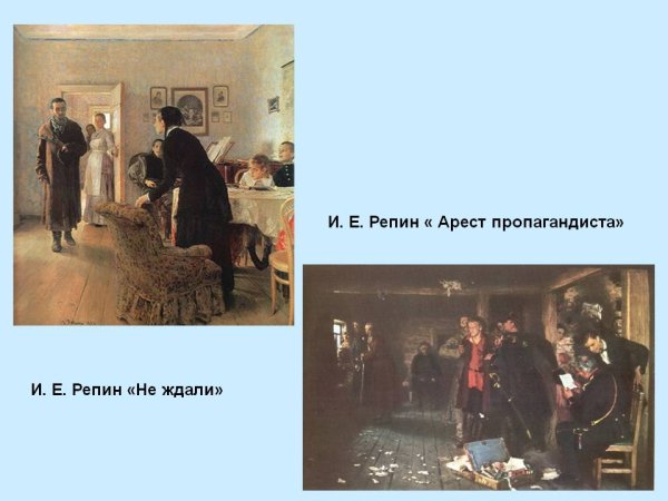 И.Е. Репина «арест пропагандиста