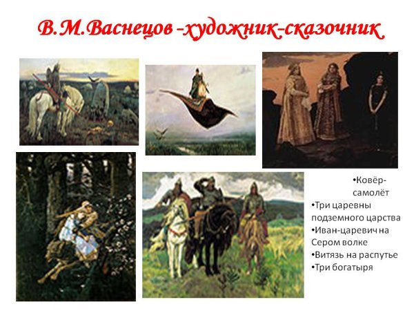 Иван Яковлевич Билибин Иван Царевич и серый волк