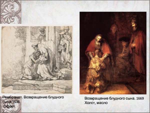 Художник Рембрандт Возвращение блудного сына