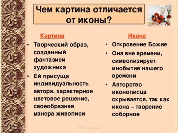 Отличие живописи от икон