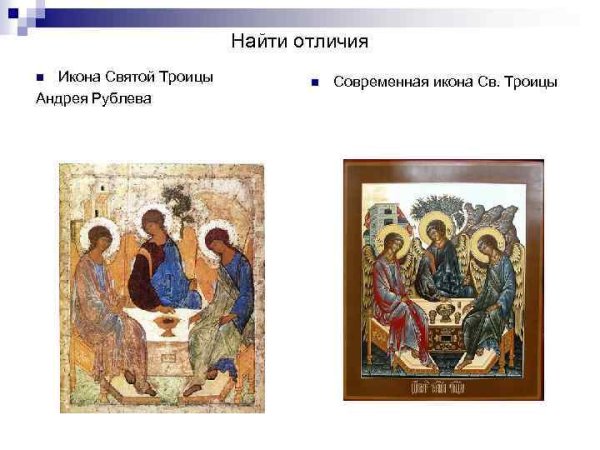 Иконы живопись