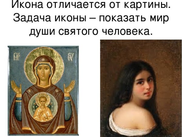Православная и католическая иконопись