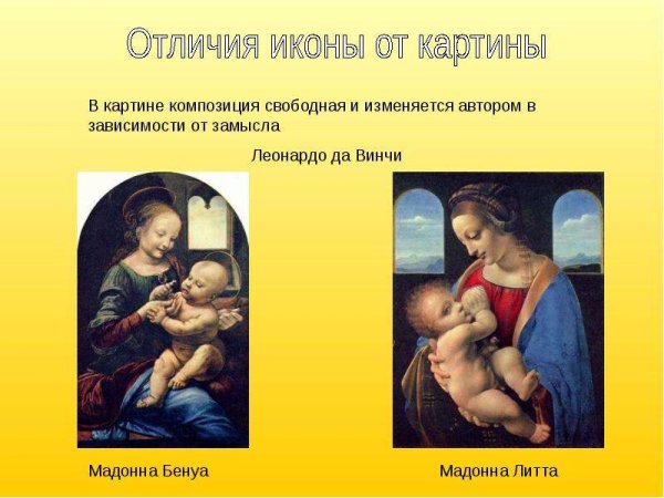 Отличия картины и иконы
