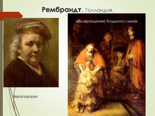Рембрандт Ван Рейн Возвращение блудного сына