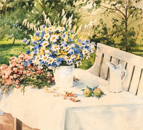 Акварели княгини Ольги Александровны Романовой