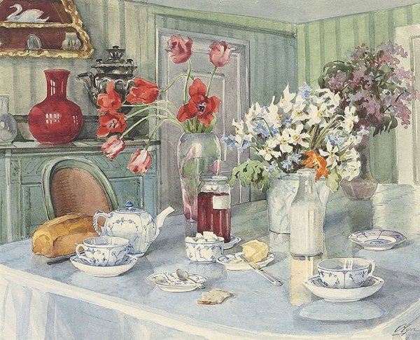 Акварели Великой княгини Ольги Александровны Романовой