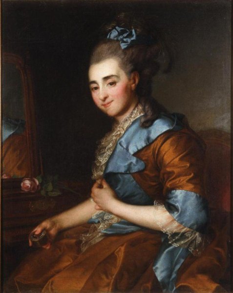 Дмитрий Левицкий (1735 — 1822);