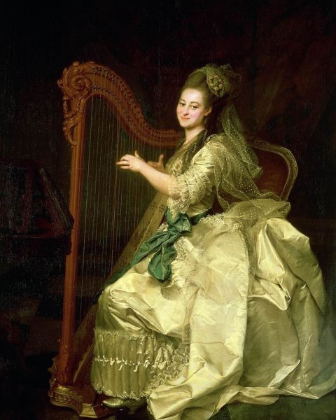 Левицкий портрет Алымовой