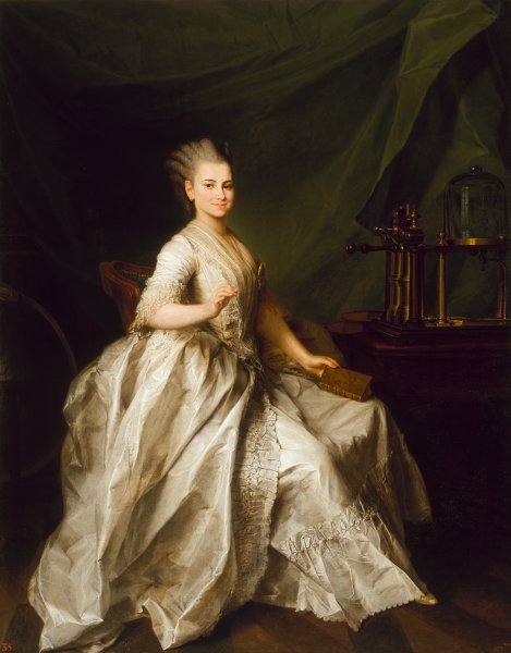 Левицкий портрет Молчановой