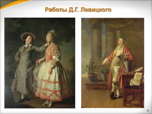 Дмитрий Левицкий художник картины