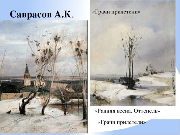 Саврасов Алексей Кондратьевич. Ранняя Весна. Половодье