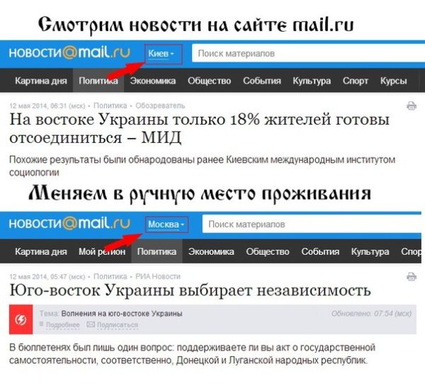 Картина дня новостные источники