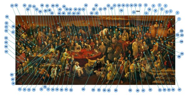 Картина обсуждение Божественной комедии с Данте