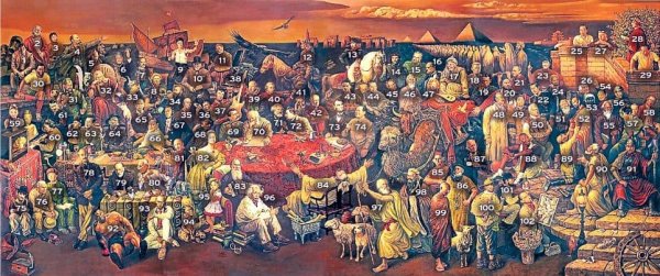 100 Famous people картина в хорошем качестве