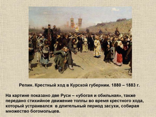 Крестный ход в Курской губернии, 1880–1883