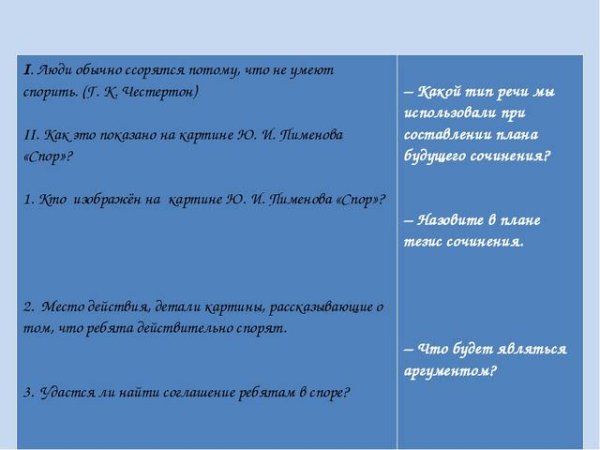 Картина ю Пименова спор