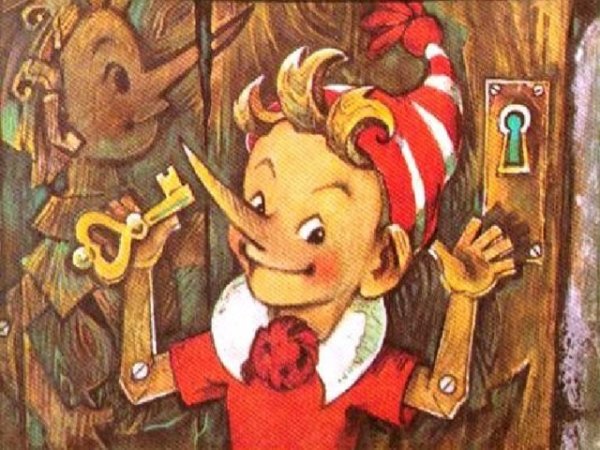 Золотой ключик Буратино