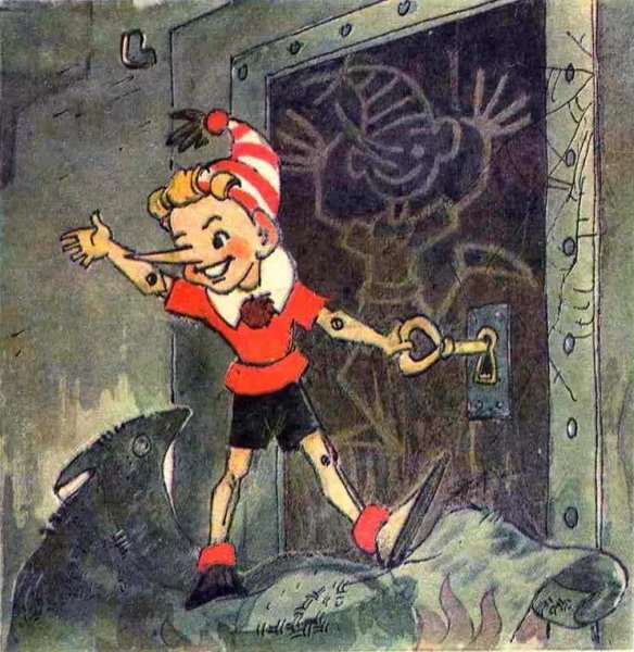 Золотой ключик Буратино