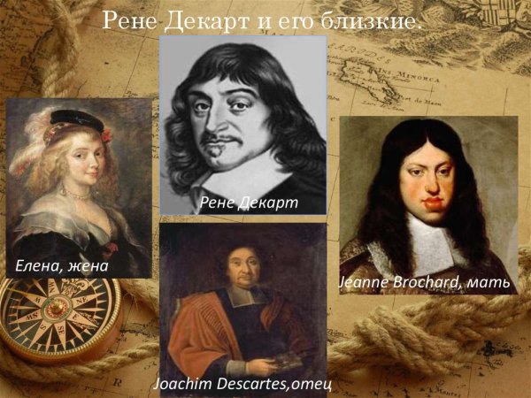 Родители Рене Декарта