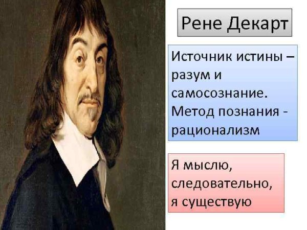 Разум Рене Декарт