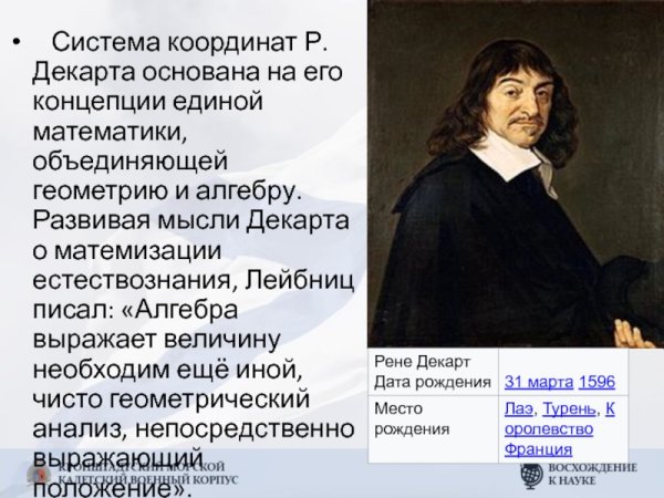 Рене Декарт система координат