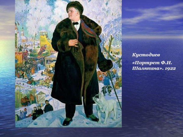 Портрет Федора Шаляпина Кустодиев